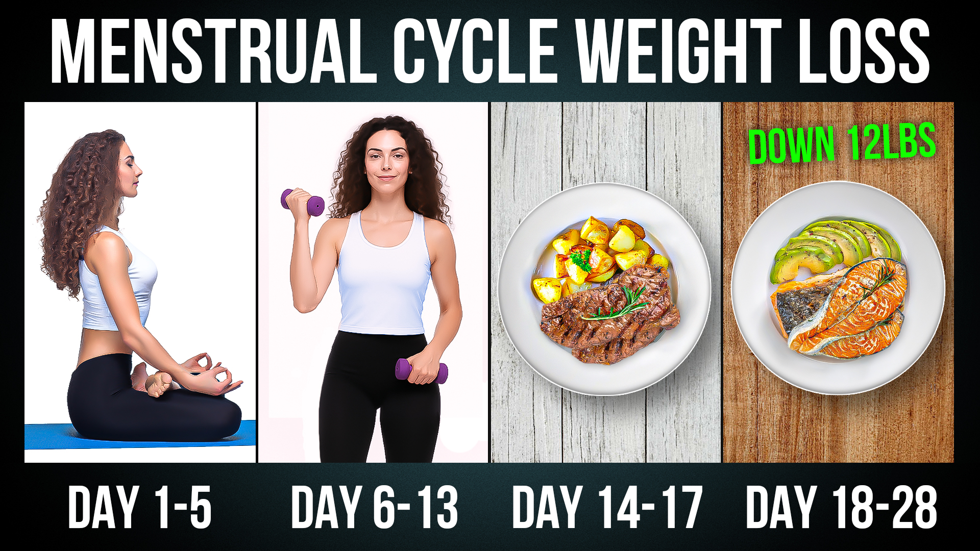 Menstrual Cycle Weight Loss | Full Plan Days 1–28