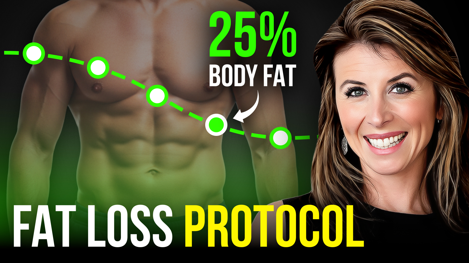 RESET your Metabolism and BURN FAT FAST! (training)