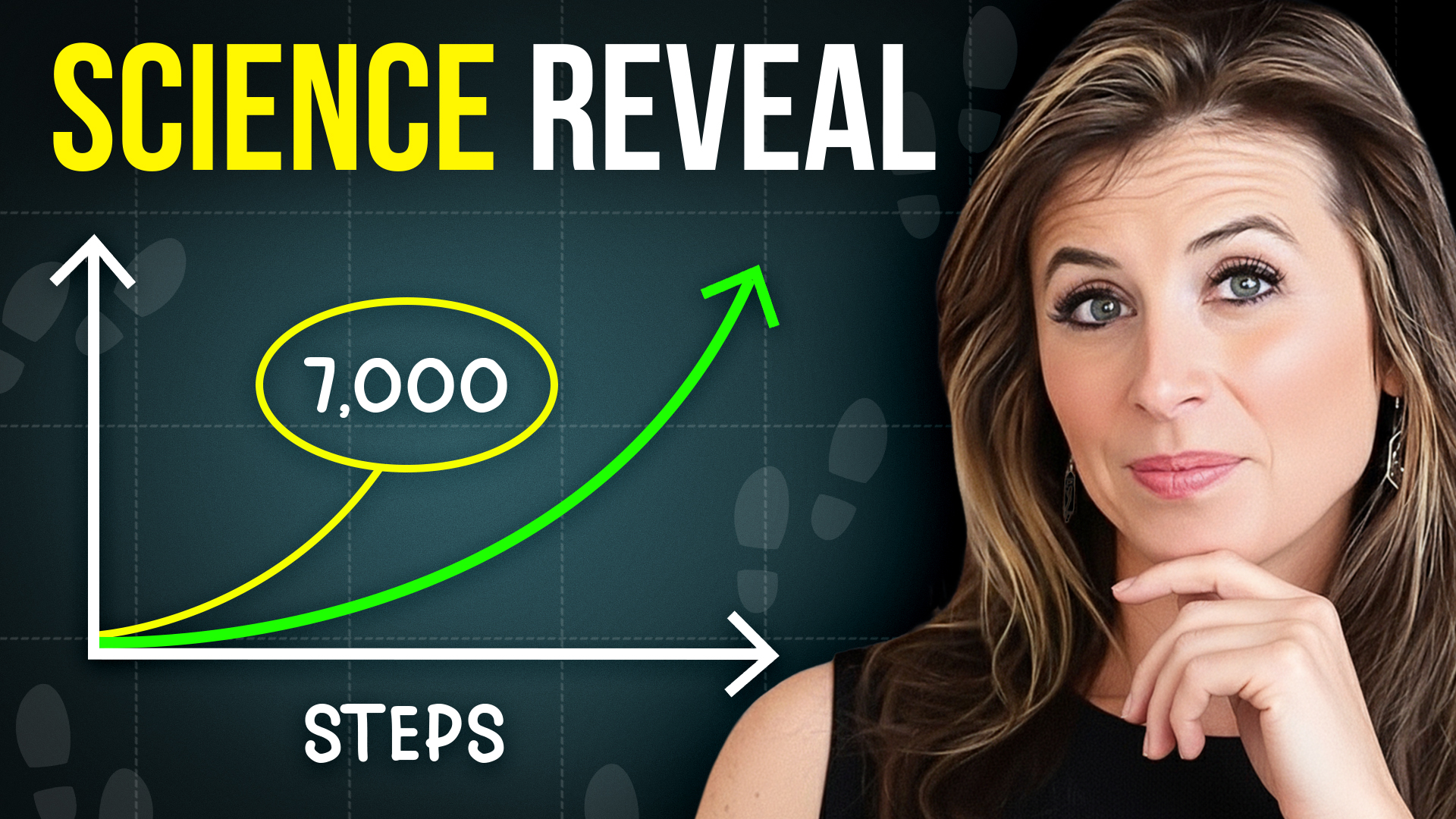 The 10,000 Steps Myth